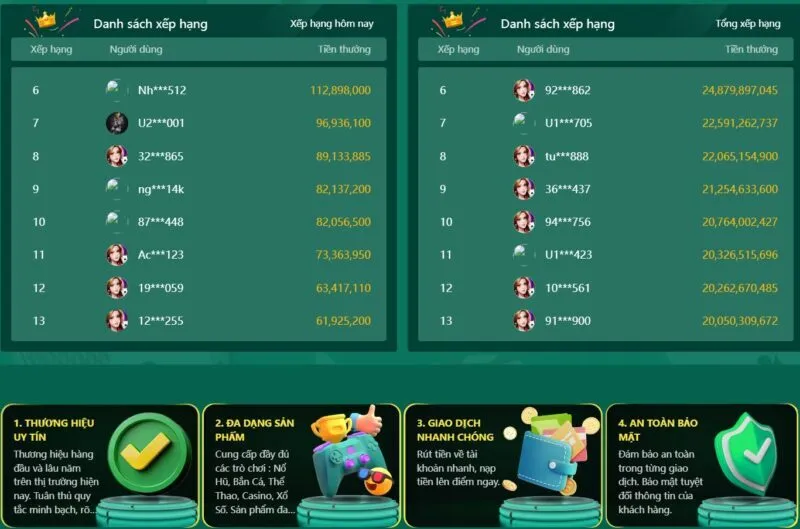 Hướng Dẫn Nhanh Chóng - Rút Tiền K8CC An Toàn - COKIRA Hướng Dẫn Nhanh Chóng - Rút Tiền K8CC An Toàn - COKIRA
