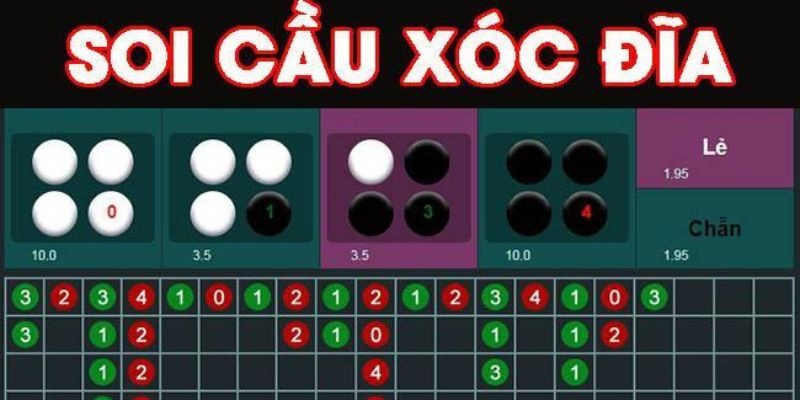 Bí Kíp Soi Cầu Xóc Đĩa Bất Bại - Thắng Lớn Mọi Ván - COKIRA Bí Kíp Soi Cầu Xóc Đĩa Bất Bại - Thắng Lớn Mọi Ván - COKIRA