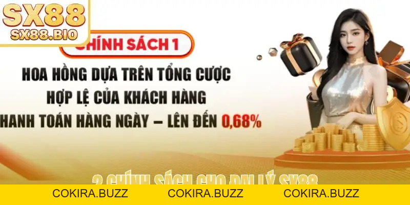 Đại Lý SX88 - Khám Phá 02 Chính Sách Hoa Hồng Đỉnh Cao - COKIRA