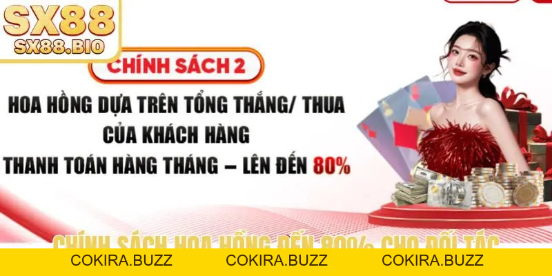Đại Lý SX88 - Khám Phá 02 Chính Sách Hoa Hồng Đỉnh Cao - COKIRA