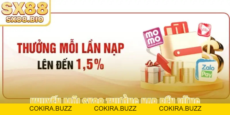 Khuyến Mãi SX88 HOT - Nhận Ngay Quà Tặng Siêu Giá Trị - COKIRA