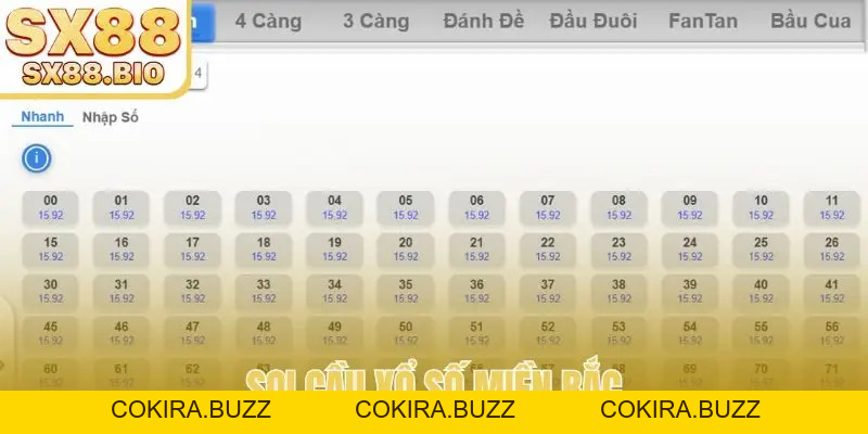 Soi Cầu SX88 - Phân Tích Chuyên Sâu, Bắt Cầu Bạch Thủ - COKIRA